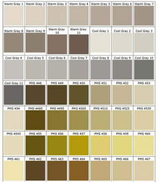 PMS Colour Chart - Bongo